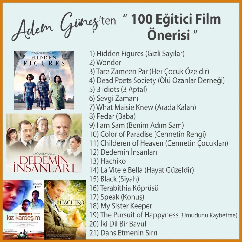 ADEM GÜNEŞTEN 100 EĞİTİCİ FİLM ÖNERİSİ