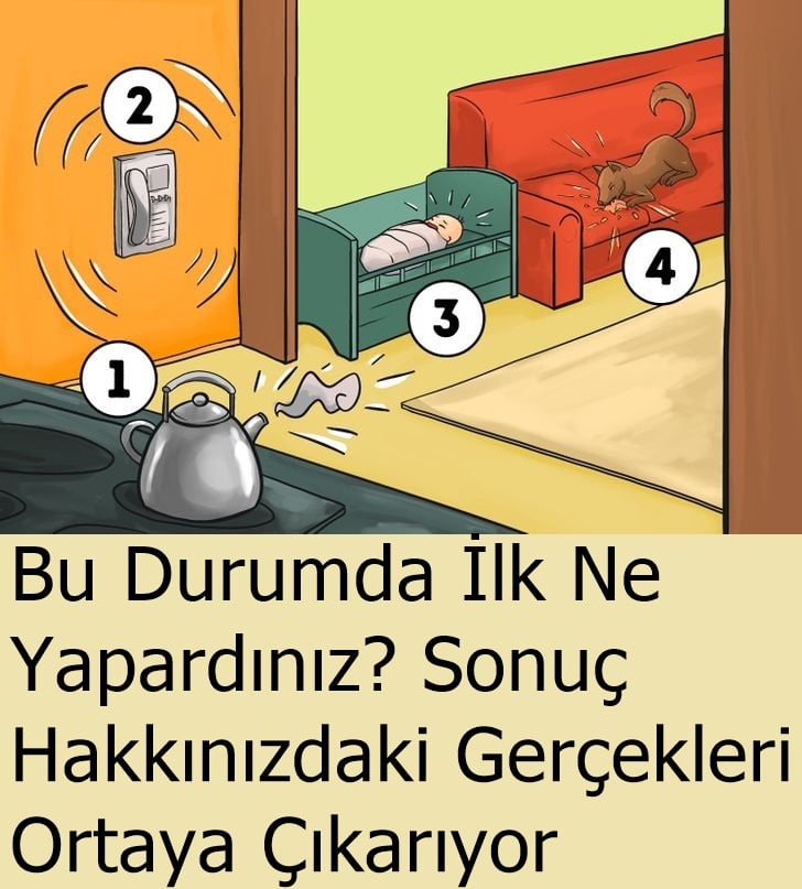 Bu Durumda İlk Ne Yapardınız? Sonuç Hakkınızda Birçok Gerçeği Ortaya Çıkarıyor