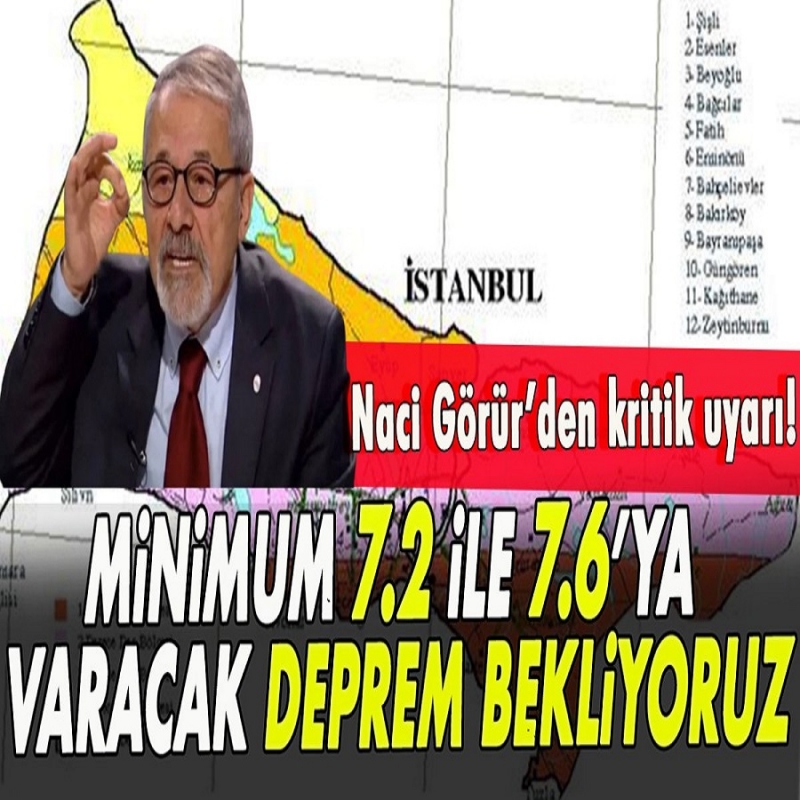 Naci Görür O İlimizi Uyardı: Minimum 7.2 ile 7.6’ya varacak deprem bekliyoruz