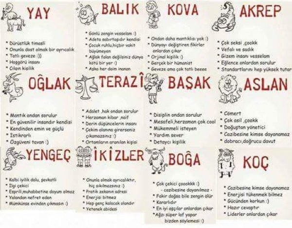 Burçların Doğuştan 15 Özelliği