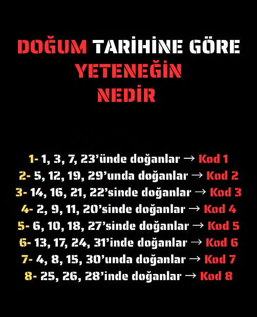 DOĞUM TARİHİNE GÖRE YETENEĞİN NEDİR?