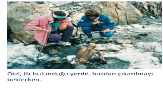 Buzadam Ötzi hakkında her şey