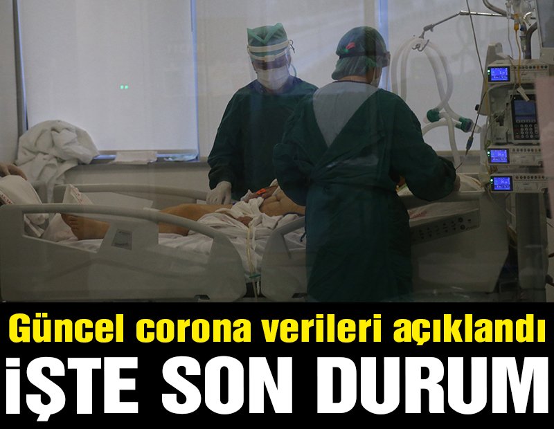 Türkiye'de Koronavirüs | 259 kişi daha hayatını kaybetti, 22 bin 923 yeni vaka tespit edildi