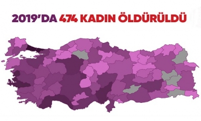 2019 Yılı En Çok Kadın Cinayeti İşlenen Yıl Oldu: Tam 474 Kadın Cinayeti İşlendi