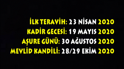 2020 Yılı İlginçlikler Ve tesadüflerin Yılı Olmaya Devam Etmeye Hazırlanıyor