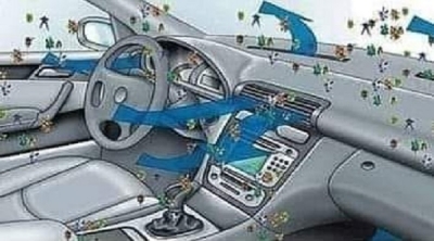 Arabanın Motorunu Çalıştırdıktan Sonra Klimayı Açmanın Tehlikesini Biliyor Musunuz?