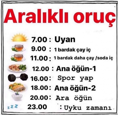 Aralıklı oruç nedir ? Ve nasıl yapılır, öğün saatleri nasıl olur?