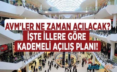 AVM'ler Kademeli Olarak Açılacak. Şehirlere Göre Alışveriş Merkezlerinin Açılış Tarihleri