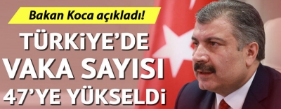 Bakan Koca'dan son dakika corona virüsü açıklaması: Vaka sayısı 47'ye çıktı