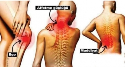 Bazı Bölgelerinizde Sebepsiz Yere Duyduğunuz Ağrıların Altında Başka Nedenler Yatıyor Olabilir