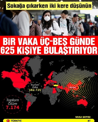 Bir İlimizde Korona Virüsü Alarmı: 3 Kişi Gözlem Altına Alındı