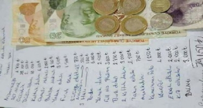 Evlenmeyi Düşünen Gencin Eline Kız Tarafının Verdiği Liste ve Gencin Mevcut Parası