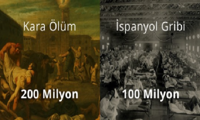 Geçmişten Günümüze En Ölümcül Salgınlar Ve Ders Çıkarmamız Gerekenler