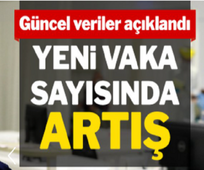 Güncel Vaka Sonuçları Açıklandı