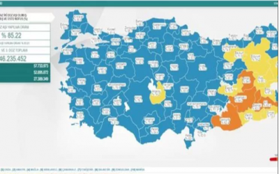 Güncel Vaka Sonuçları Açıklandı