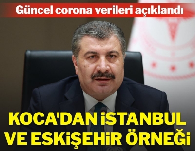 Güncel Vaka Sonuçları Açıklandı