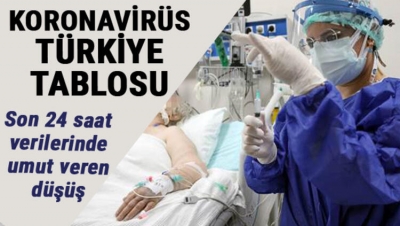 Günlük Korona Tablosu Açıklandı. Bir iyi birde kötü haber geldi