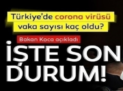 Günlük Korona Vaka Sayısı Açıklandı