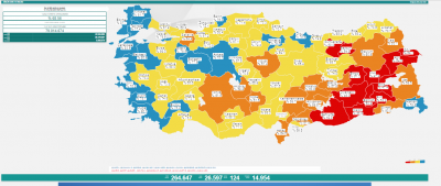 Günlük Vaka Sayısı Açıklandı. Vaka ve Ölü Sayısındaki Artış Tırmanıyor