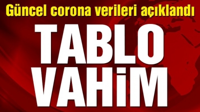 Günlük Vaka Sayısı Açıklandı: Tablo Vahim. 