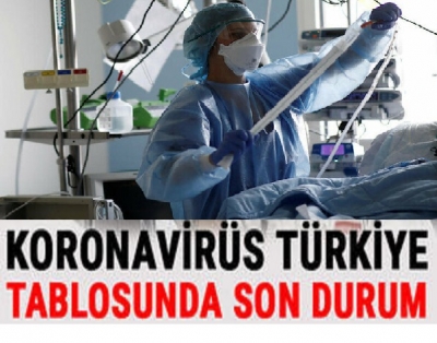 Günlük Vaka Sayısı Sağlık Bakanlığı Tarafından Paylaşıldı. Durum Endişe Verici