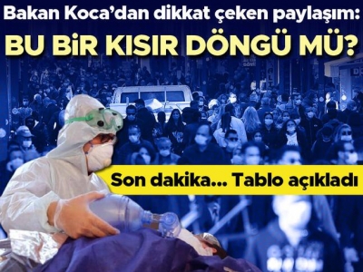 Günlük Vaka Sonuçları Açıklandı: Tablo Endişe Verici