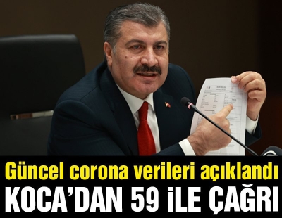 Günlük Vaka Sonuçları Açıklandı