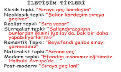 İletişim Şekilleri. Siz Nasıl Sıraya Geçiyorsunuz?