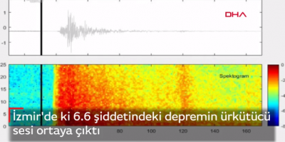 İzmir'deki depremin sesi! Dinleyenleri dehşete düşürdü