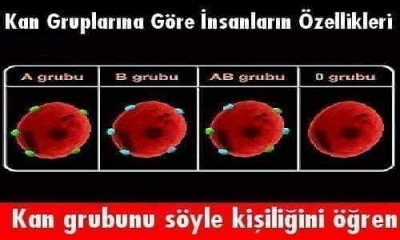 Kan grubunuza göre kişiliğiniz