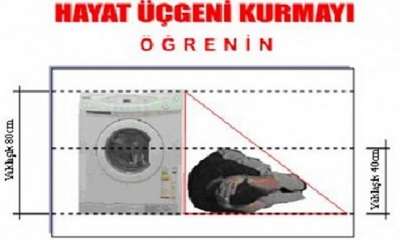 Kurtarma uzmanından deprem anında hayat kurtaran bilgiler