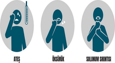 ÖNEMLİ COVID 19  BİLGİLENDİRME