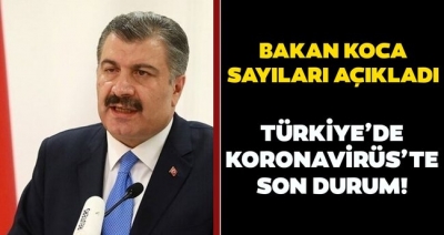 Sağlık Bakanı Fahrettin Koca Günlük Vaka Ve Ölü Sayısını Açıkladı