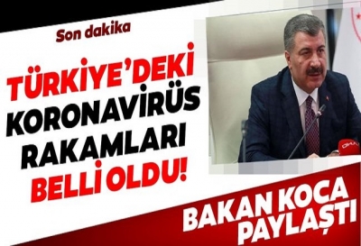 Sağlık Bakanı Fahrettin Koca Günlük Vaka Ve Ölü Sayısını Açıkladı: İşte İllere Göre Aşılanma Sayısı