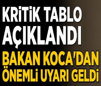 Vaka Tablosu Açıklandı: Tablo Kritik Durumda 