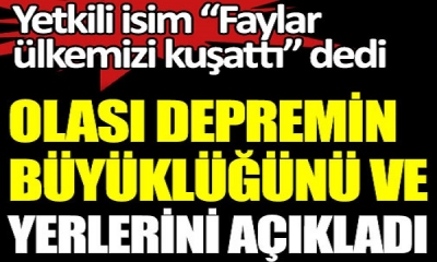 Yetkili isim 