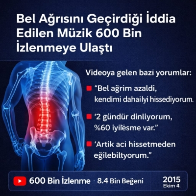 Bel Ağrısını Geçirdiği İddia Edilen Müzik 600 Bin İzlenmeye Ulaştı